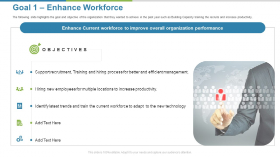 Work Execution Liability Goal 1 Enhance Workforce Ppt Gallery Maker PDF Work Execution Liability Goal 1 Enhance Workforce Ppt Gallery Maker PDF