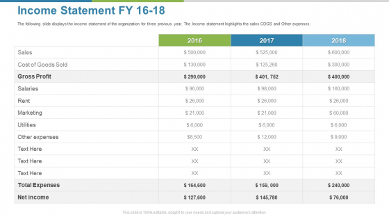 Work Execution Liability Income Statement FY 16 To 18 Ppt Styles Guide PDF Work Execution Liability Income Statement FY 16 To 18 Ppt Styles Guide PDF