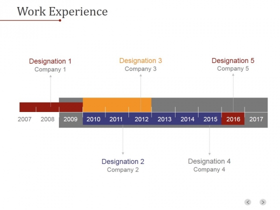 Work Experience Template 2 Ppt PowerPoint Presentation Design Ideas