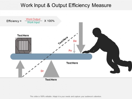 Work Input And Output Efficiency Measure Ppt PowerPoint Presentation Professional Clipart Images