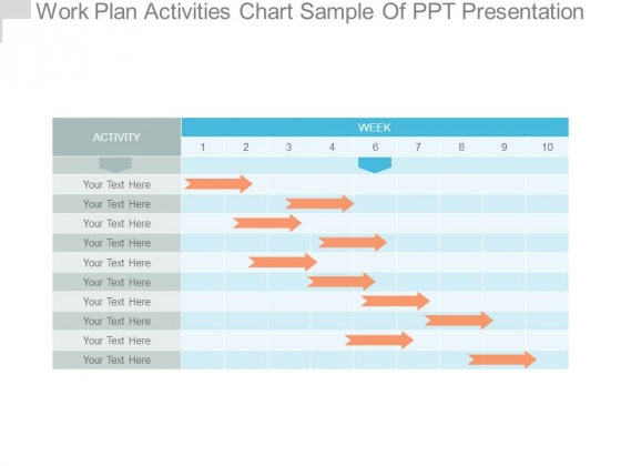 Sample Activity Chart