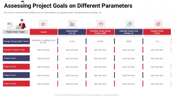 Work Prioritization Procedure Assessing Project Goals On Different Parameters Formats PDF Work Prioritization Procedure Assessing Project Goals On Different Parameters Formats PDF