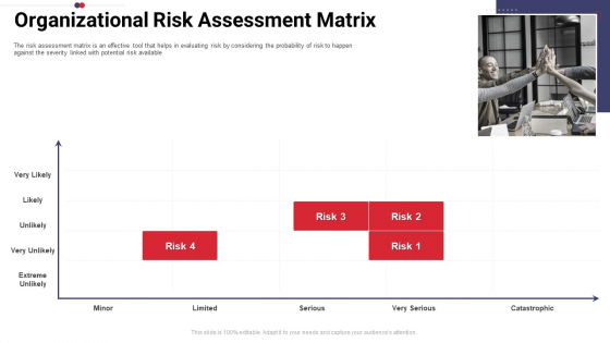 Work Prioritization Procedure Organizational Risk Assessment Matrix Themes PDF