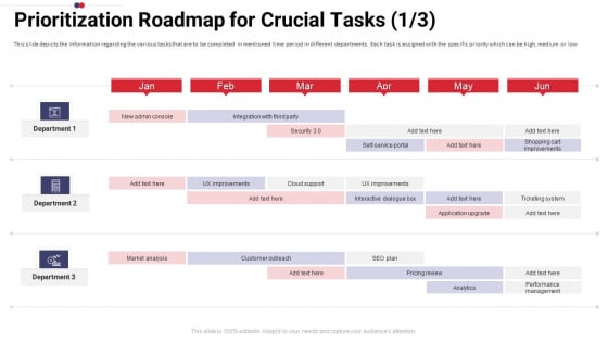 Work Prioritization Procedure Prioritization Roadmap For Crucial Tasks Cloud Sample PDF Work Prioritization Procedure Prioritization Roadmap For Crucial Tasks Cloud Sample PDF
