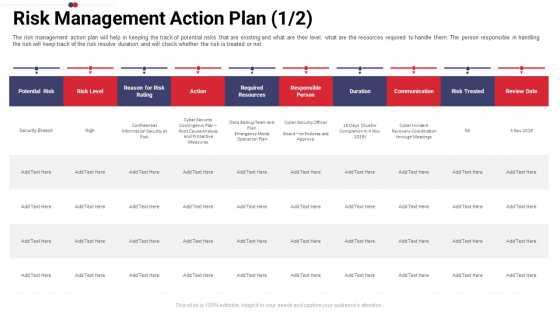 Work Prioritization Procedure Risk Management Action Plan Duration Structure PDF Work Prioritization Procedure Risk Management Action Plan Duration Structure PDF
