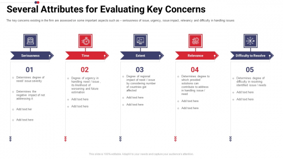 Work Prioritization Procedure Several Attributes For Evaluating Key Concerns Designs PDF Work Prioritization Procedure Several Attributes For Evaluating Key Concerns Designs PDF