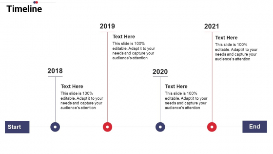 Work Prioritization Procedure Timeline Designs PDF Work Prioritization Procedure Timeline Designs PDF