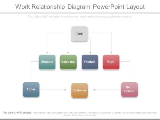 Work Relationship Diagram Powerpoint Layout Work Relationship Diagram Powerpoint Layout