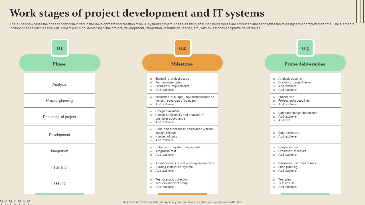 Work stages of project development and it systems graphics pdf