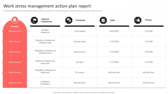 Work Stress Management Action Plan Report Clipart PDF