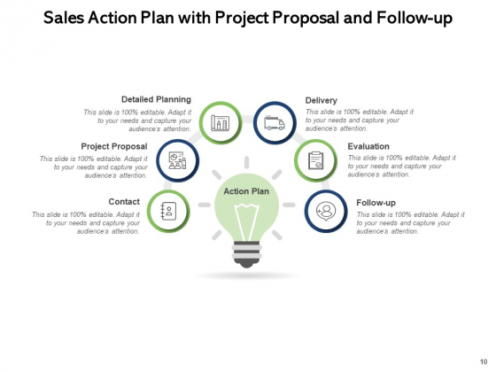 Workable_Marketing_Program_Detailed_Planning_Sales_Action_Plan_Brand_Development_Ppt_PowerPoint_Presentation_Complete_Deck_Slide_10