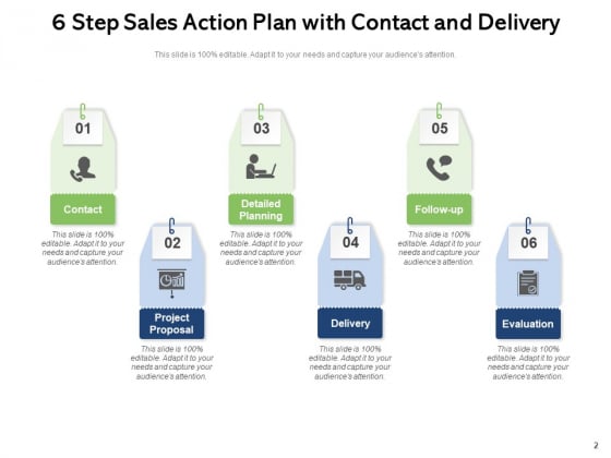Workable_Marketing_Program_Detailed_Planning_Sales_Action_Plan_Brand_Development_Ppt_PowerPoint_Presentation_Complete_Deck_Slide_2