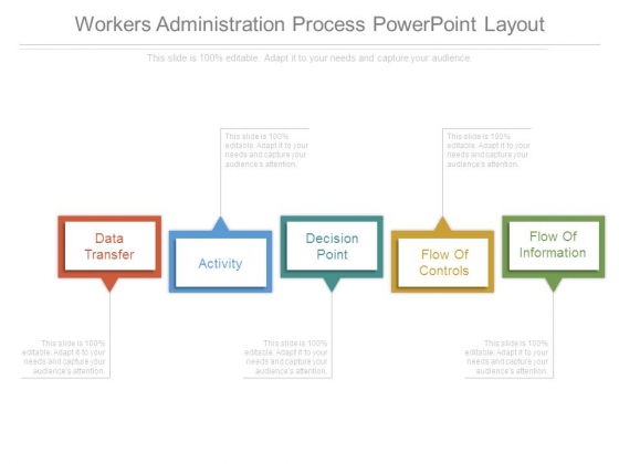 Workers Administration Process Powerpoint Layout Workers Administration Process Powerpoint Layout