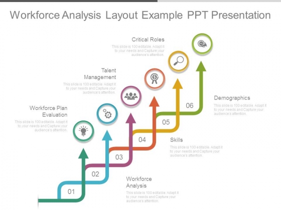 Workforce Analysis Layout Example Ppt Presentation