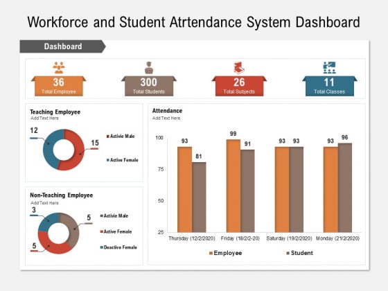 Workforce And Student Attendance System Dashboard Ppt PowerPoint Presentation Infographics Format Ideas PDF Workforce And Student Attendance System Dashboard Ppt PowerPoint Presentation Infographics Format Ideas PDF