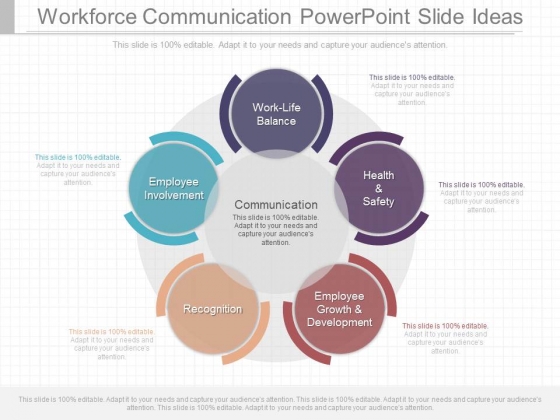 Workforce Communication Powerpoint Slide Ideas