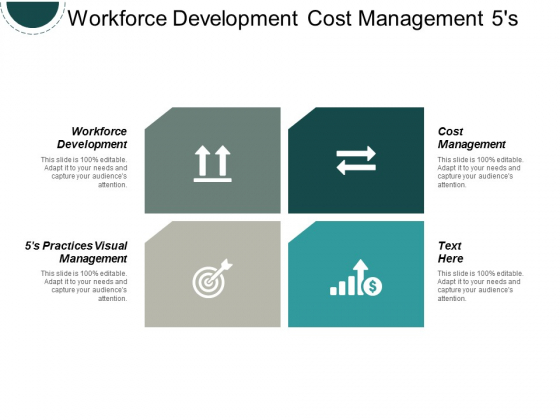 Workforce Development Cost Management 5S Practices Visual Management Ppt PowerPoint Presentation Pictures Maker