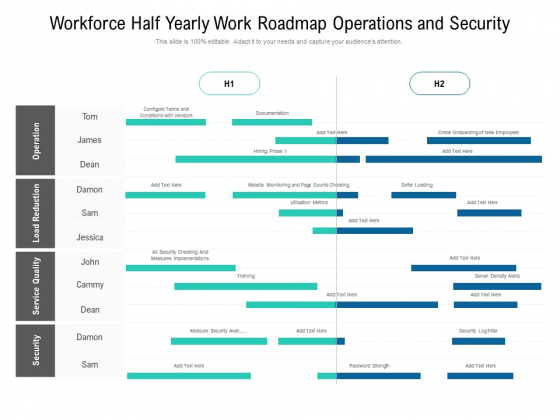 Workforce Half Yearly Work Roadmap Operations And Security Ideas Workforce Half Yearly Work Roadmap Operations And Security Ideas