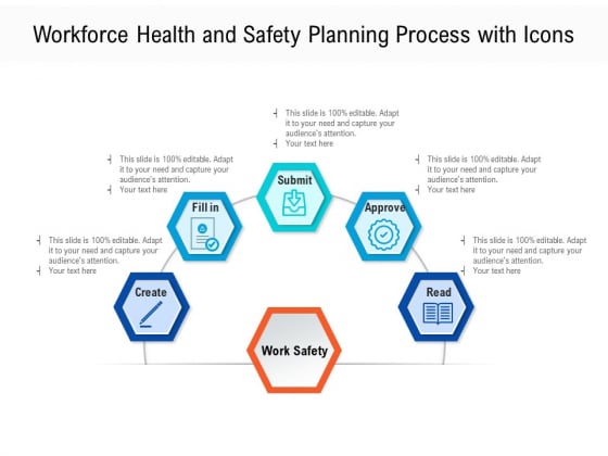 Workforce Health And Safety Planning Process With Icons Ppt PowerPoint Presentation Gallery Topics PDF