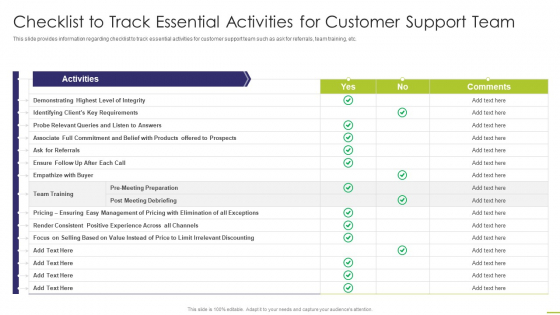 Workforce Instruction Playbook Checklist To Track Essential Activities For Customer Support Team Rules PDF