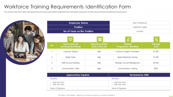 Workforce Instruction Playbook Workforce Training Requirements Identification Form Themes PDF