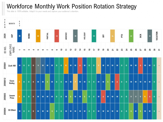 Workforce Monthly Work Position Rotation Strategy Ppt PowerPoint Presentation Gallery Images PDF Workforce Monthly Work Position Rotation Strategy Ppt PowerPoint Presentation Gallery Images PDF