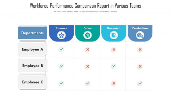 Workforce Performance Comparison Report In Various Teams Ppt Inspiration Background Designs PDF Workforce Performance Comparison Report In Various Teams Ppt Inspiration Background Designs PDF
