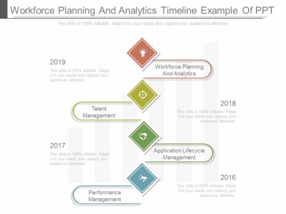 Workforce Planning And Analytics Timeline Example Of Ppt Workforce Planning And Analytics Timeline Example Of Ppt