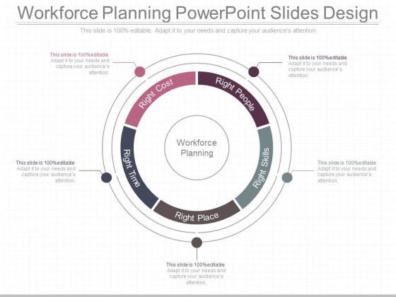 Workforce Planning Powerpoint Slides Design