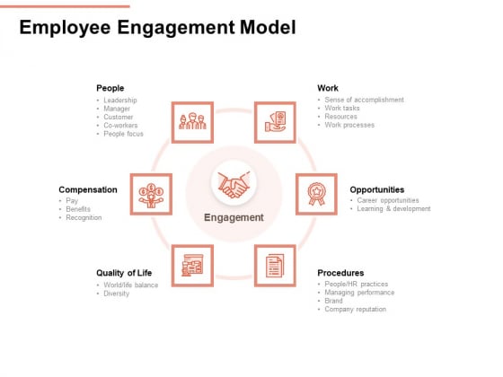 Workforce Planning System Employee Engagement Model Ppt PowerPoint Presentation Model Templates PDF Workforce Planning System Employee Engagement Model Ppt PowerPoint Presentation Model Templates PDF