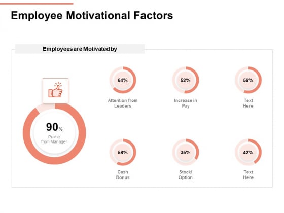 Workforce Planning System Employee Motivational Factors Ppt PowerPoint Presentation Slides Slideshow PDF Workforce Planning System Employee Motivational Factors Ppt PowerPoint Presentation Slides Slideshow PDF
