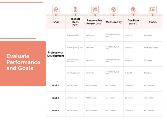 Workforce Planning System Evaluate Performance And Goals Ppt PowerPoint Presentation Inspiration Graphics Design PDF Workforce Planning System Evaluate Performance And Goals Ppt PowerPoint Presentation Inspiration Graphics Design PDF