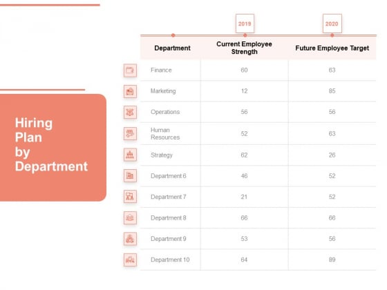 Workforce Planning System Hiring Plan By Department Ppt PowerPoint Presentation Ideas Brochure PDF Workforce Planning System Hiring Plan By Department Ppt PowerPoint Presentation Ideas Brochure PDF