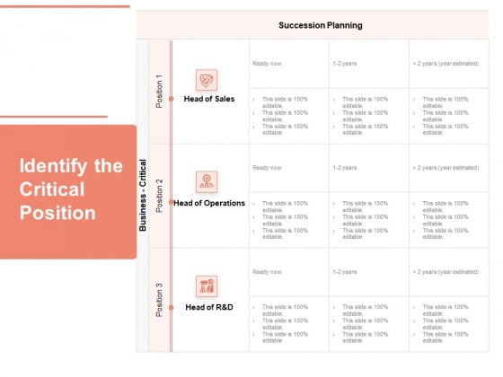 Workforce Planning System Identify The Critical Position Ppt PowerPoint Presentation Summary Show PDF Workforce Planning System Identify The Critical Position Ppt PowerPoint Presentation Summary Show PDF