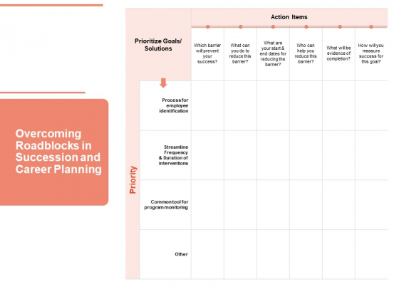 Workforce Planning System Overcoming Roadblocks In Succession And Career Planning Guidelines PDF Workforce Planning System Overcoming Roadblocks In Succession And Career Planning Guidelines PDF