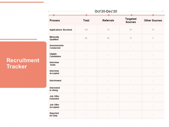 Workforce Planning System Recruitment Tracker Ppt PowerPoint Presentation Model Background Designs PDF Workforce Planning System Recruitment Tracker Ppt PowerPoint Presentation Model Background Designs PDF
