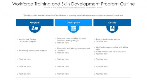 Workforce Training And Skills Development Program Outline Ppt Pictures Clipart Images PDF Workforce Training And Skills Development Program Outline Ppt Pictures Clipart Images PDF