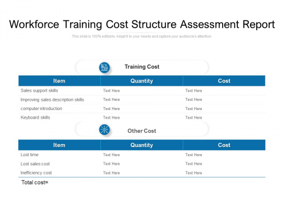 Workforce Training Cost Structure Assessment Report Ppt PowerPoint Presentation Gallery Summary PDF Workforce Training Cost Structure Assessment Report Ppt PowerPoint Presentation Gallery Summary PDF
