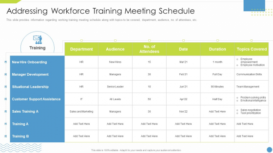 Workforce Upskilling Playbook Addressing Workforce Training Meeting Schedule Icons PDF