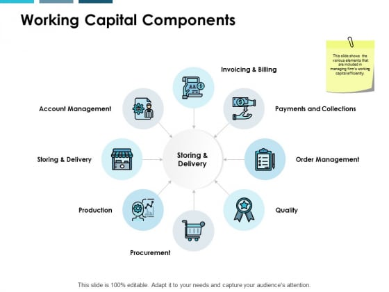 Working Capital Components Ppt PowerPoint Presentation Layouts Maker Working Capital Components Ppt PowerPoint Presentation Layouts Maker