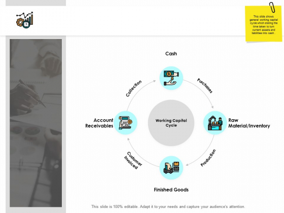 Working Capital Cycle Purchases Collection Ppt PowerPoint Presentation Gallery Master Slide Working Capital Cycle Purchases Collection Ppt PowerPoint Presentation Gallery Master Slide