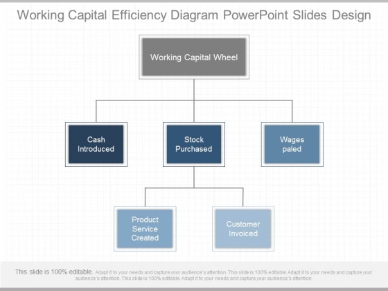 Working Capital Efficiency Diagram Powerpoint Slides Design