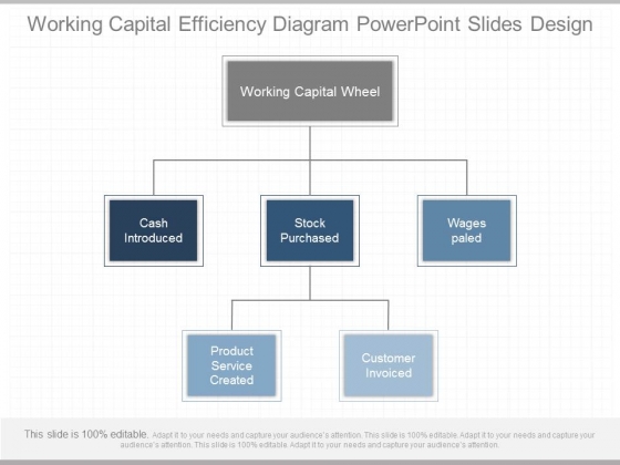 Working Capital Efficiency Diagram Powerpoint Slides Design Working Capital Efficiency Diagram Powerpoint Slides Design