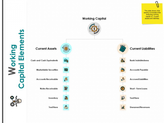 Working Capital Elements Liabilities Revenues Ppt PowerPoint Presentation Gallery Designs Working Capital Elements Liabilities Revenues Ppt PowerPoint Presentation Gallery Designs