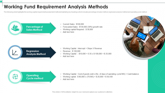 Working Fund Requirement Analysis Methods Infographics PDF