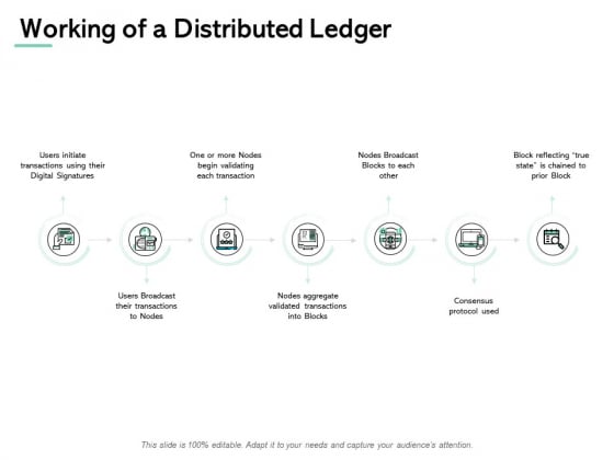 Working Of A Distributed Ledger Process Ppt PowerPoint Presentation Styles Guide