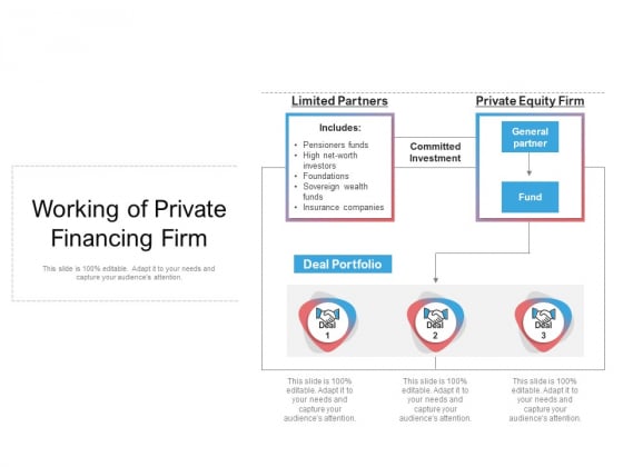 Working Of Private Financing Firm Ppt PowerPoint Presentation Gallery Microsoft PDF Working Of Private Financing Firm Ppt PowerPoint Presentation Gallery Microsoft PDF