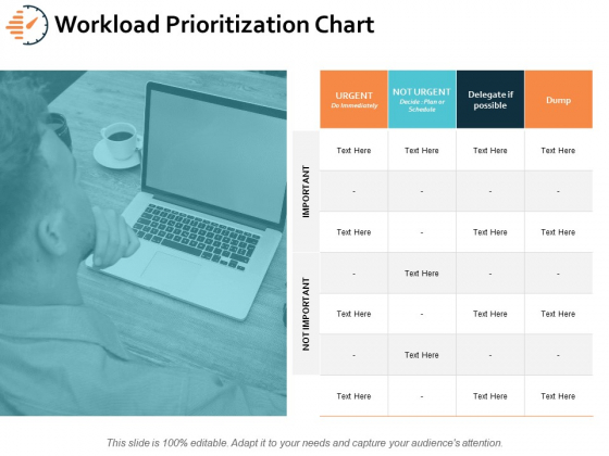 Workload Prioritization Chart Ppt PowerPoint Presentation Styles Designs Workload Prioritization Chart Ppt PowerPoint Presentation Styles Designs