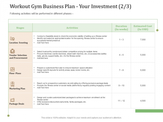 Workout Gym Business Plan Your Investment Stages Ppt Model Topics PDF Workout Gym Business Plan Your Investment Stages Ppt Model Topics PDF