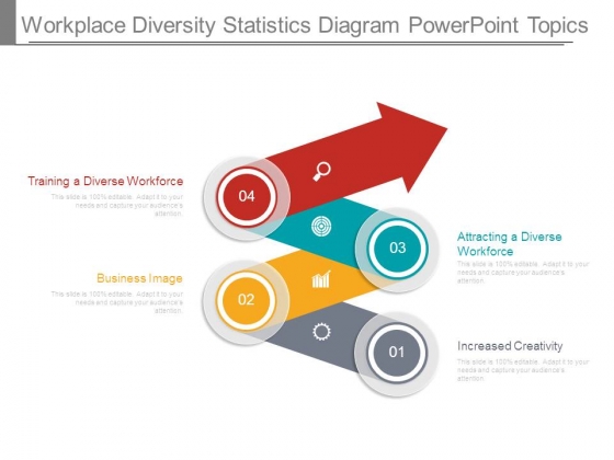 Workplace Diversity Statistics Diagram Powerpoint Topics